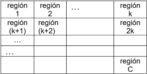 10/regiones.png